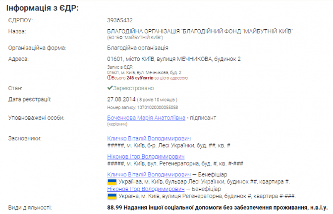 Оболонський міст