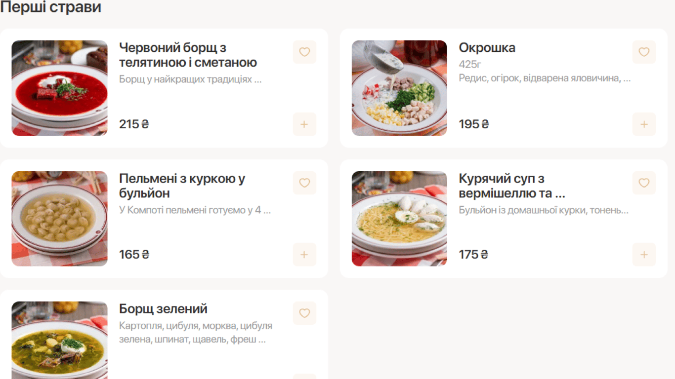 Ціни на їжу