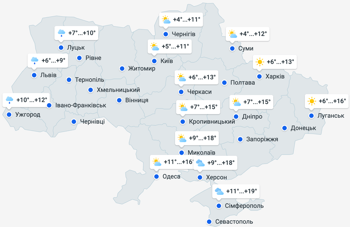 Прогноз погоди в Україні на 9 листопада
