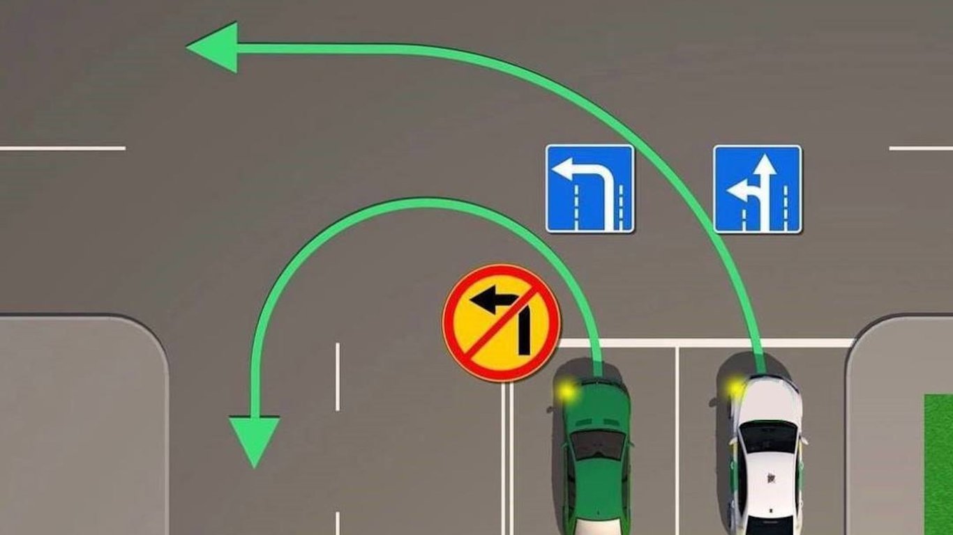 Складний тест ПДР: хто порушує правила на перехресті