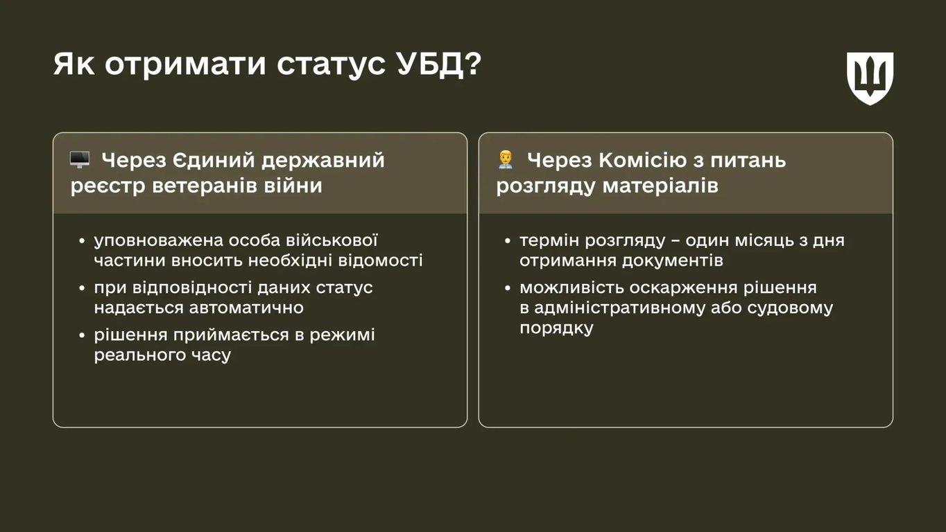 Як отримати та відновити посвідчення УБД — відповідь Міноборони - фото 1