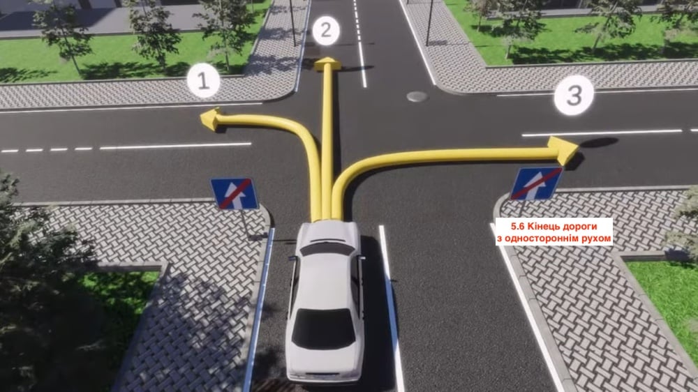 Тест з ПДР: в яких напрямках дозволений рух?