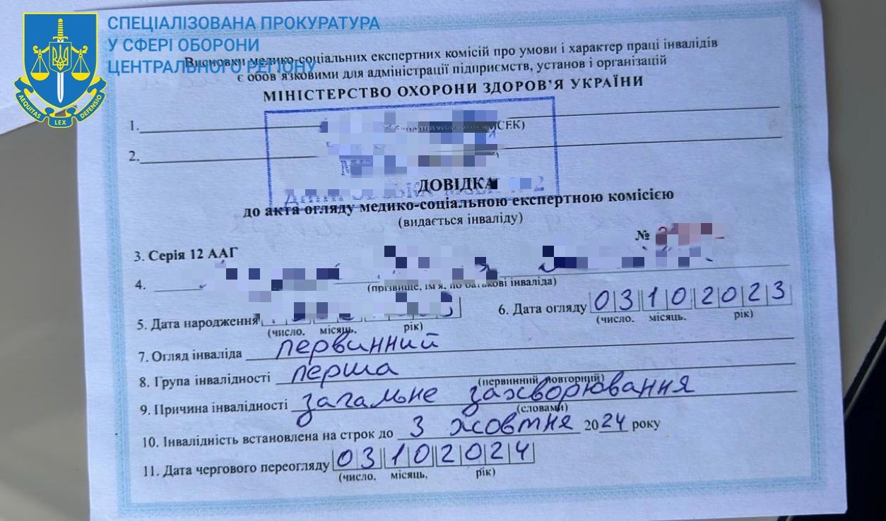 Підроблена довідка для військових