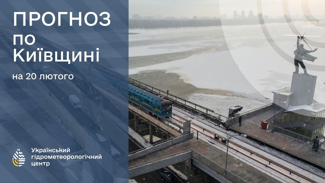 Київ погода 20 лютого