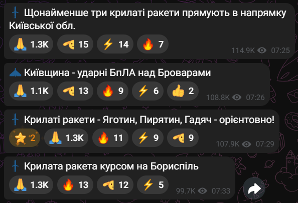 Атака на Київ 13 січня