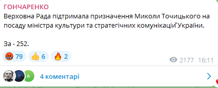 Микола Точицький