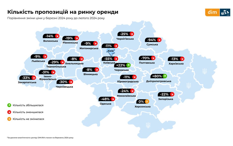 Ціни на оренду квартир у Львові у квітні 2024 року