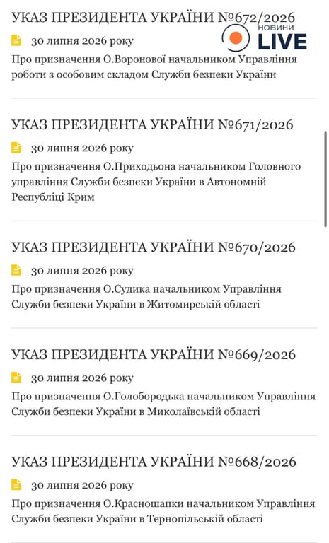 Зеленский сменил руководителей СБУ в девяти регионах страны - фото 1