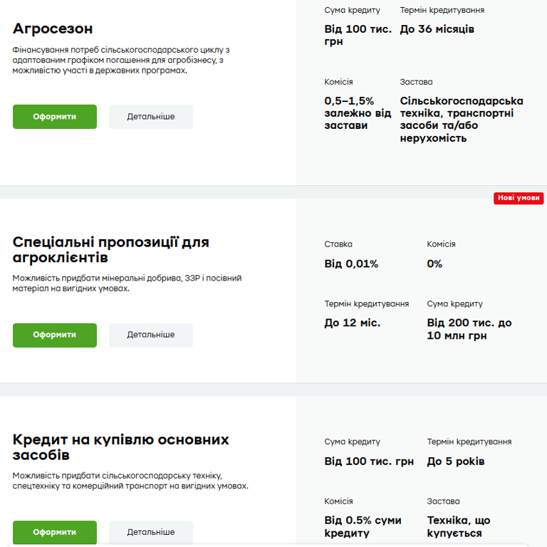 ПриватБанк