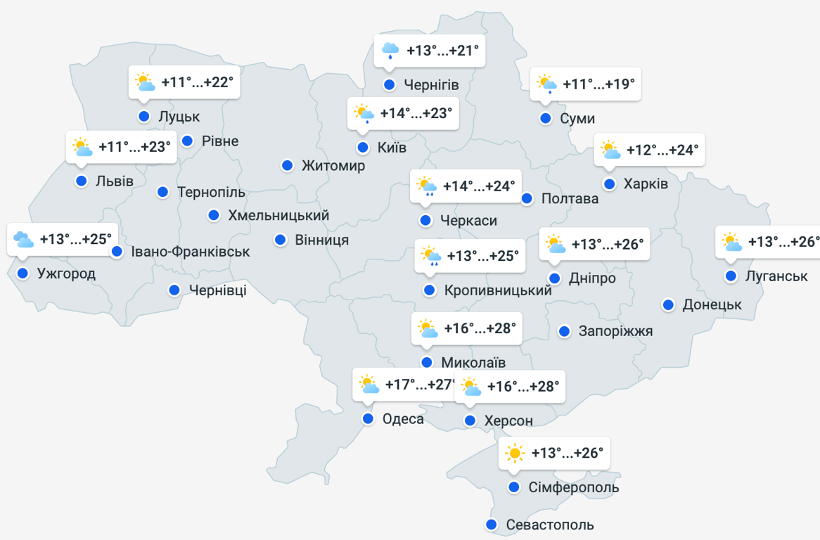 Прогноз погоди в Україні на 6 липня