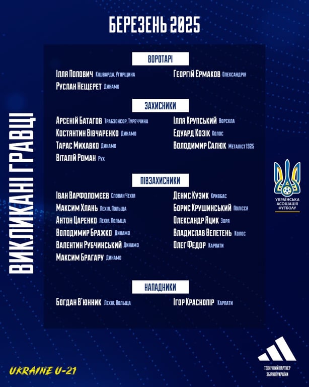 Молодіжна збірна України