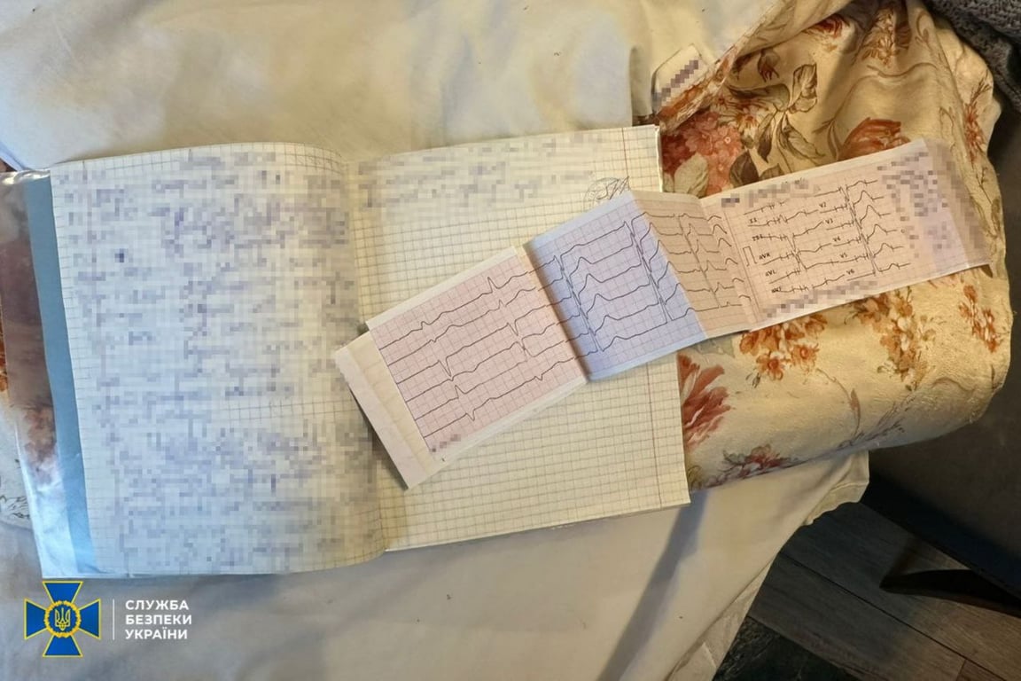 Ухилянти Дніпро