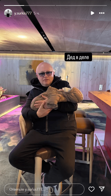 Ігор Суркіс