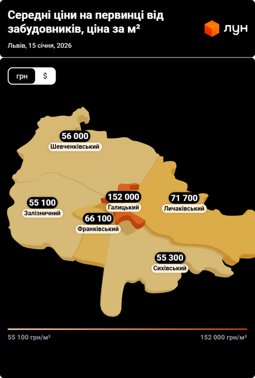 Квартири на первинці Києва та Львова — в яких районах найдешевші - фото 4