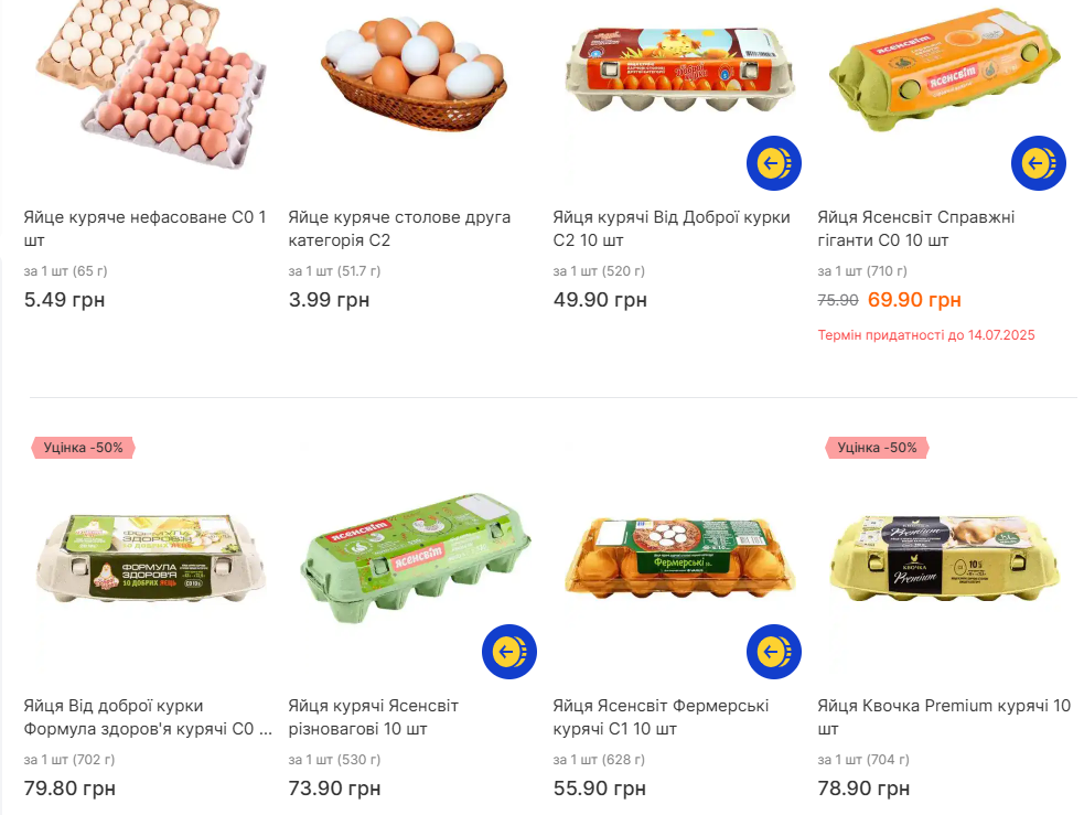 Українцям доступні бюджетні яйця — де можна багато заощадити - фото 1