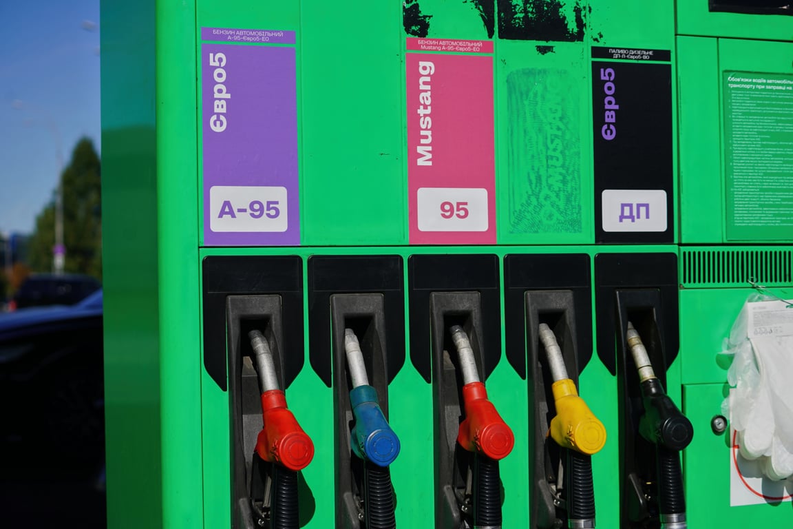 Цены на топливо в Украине по состоянию на 20 февраля 2024 года