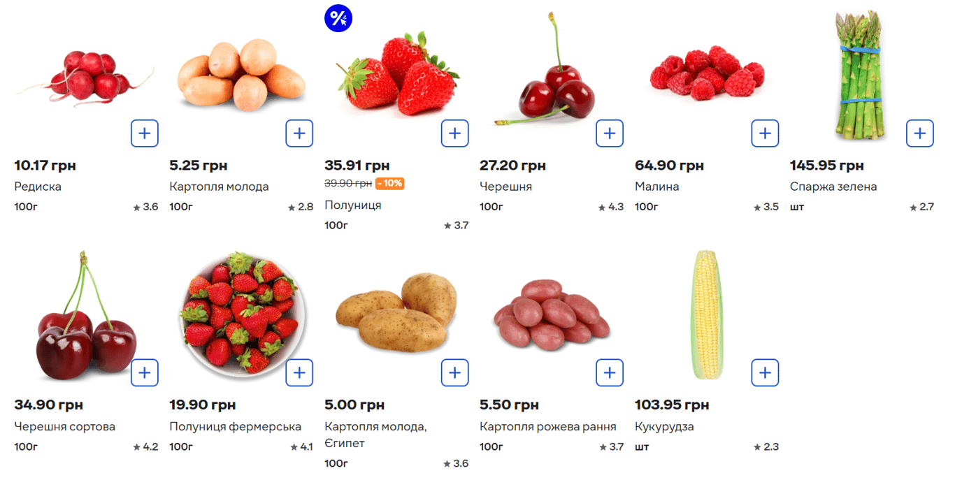 Овощи, яйца, молоко, хлеб — что будет с ценами на продукты в июле - фото 4