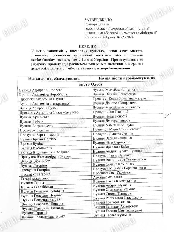 В Одесі перейменують вулиці