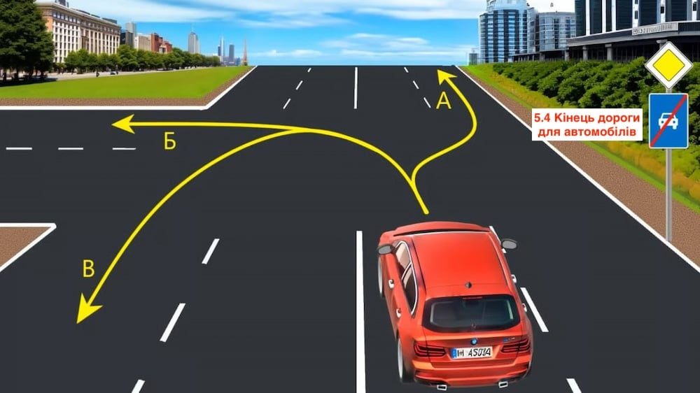 Тест з ПДП: яка траєкторія руху дозволена?