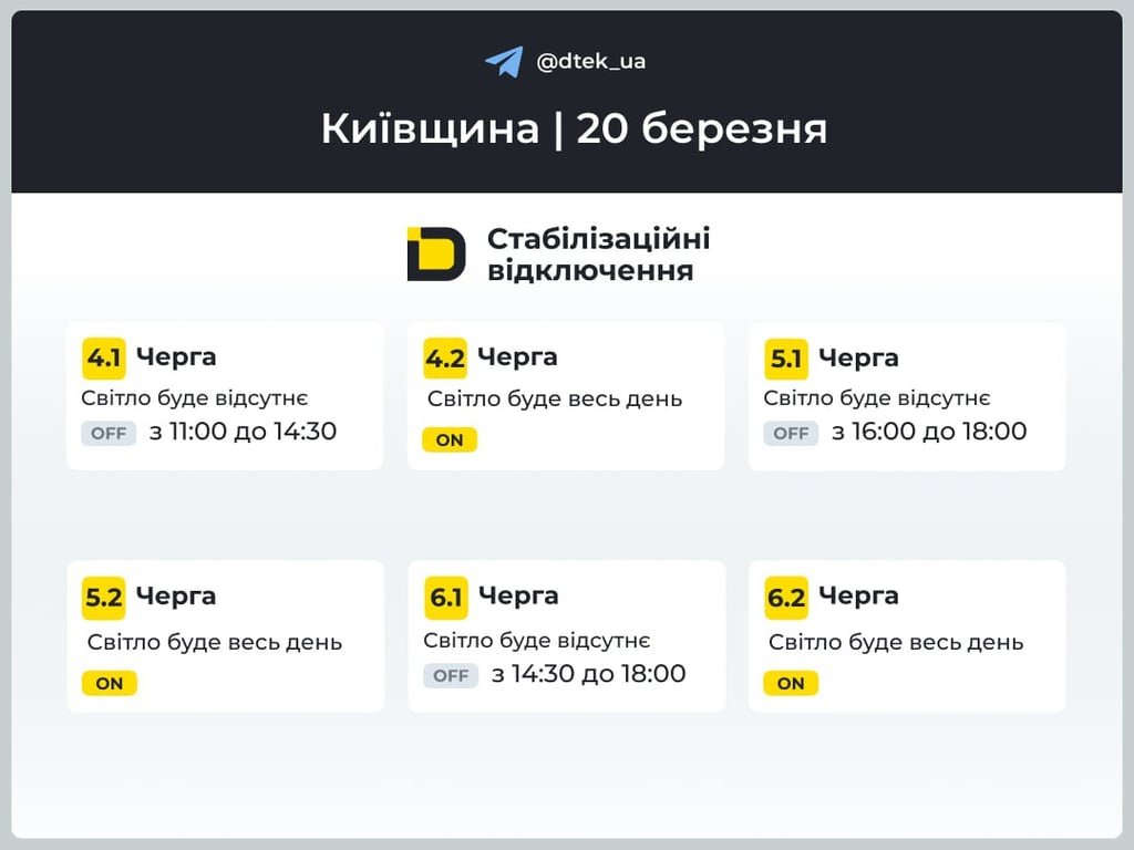 Графіки відключень світла для Київської області