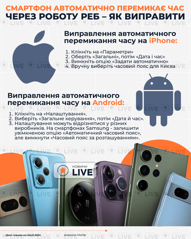 Як налаштувати в телефоні час та геолокацію під час тривог