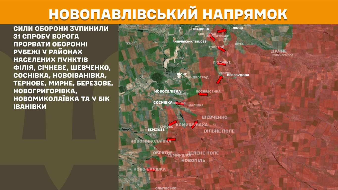 Новопавлівський напрямок