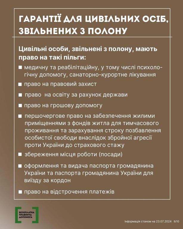 Гарантії для цивільних осіб звільнених з полону. Фото: інфографіка Мін'юсту