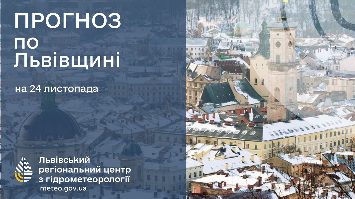 Львов погода