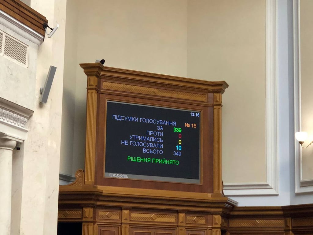 Продовження воєнного стану в Україні