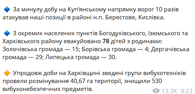 обстріли Харківщини