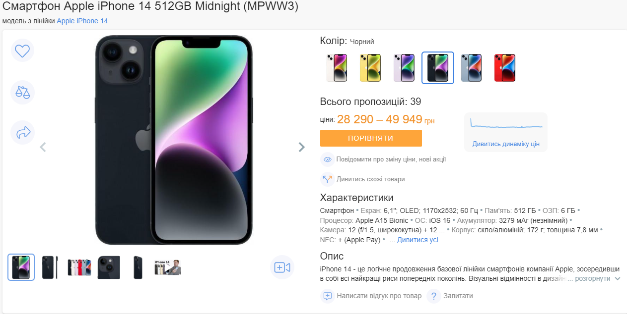 Середні ціни на iPhone 14