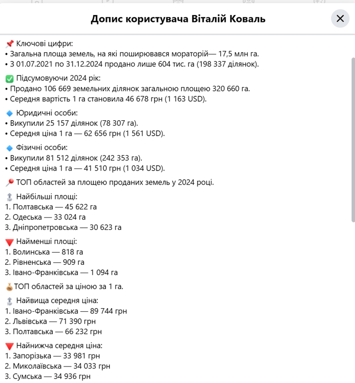 Одещина серед лідерів за площею проданих земель торік - фото 1