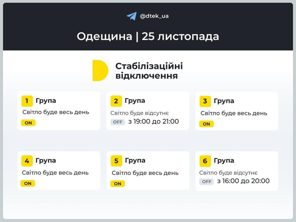 Графики ограничения на Одесщине - когда ждать свет завтра - фото 1