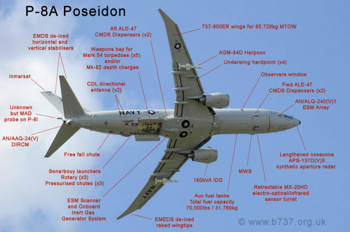 Характеристики літака Boeing P-8A Poseidon