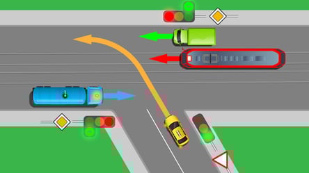 Тест ПДР на складному перехресті — хто проїде першим - 285x160