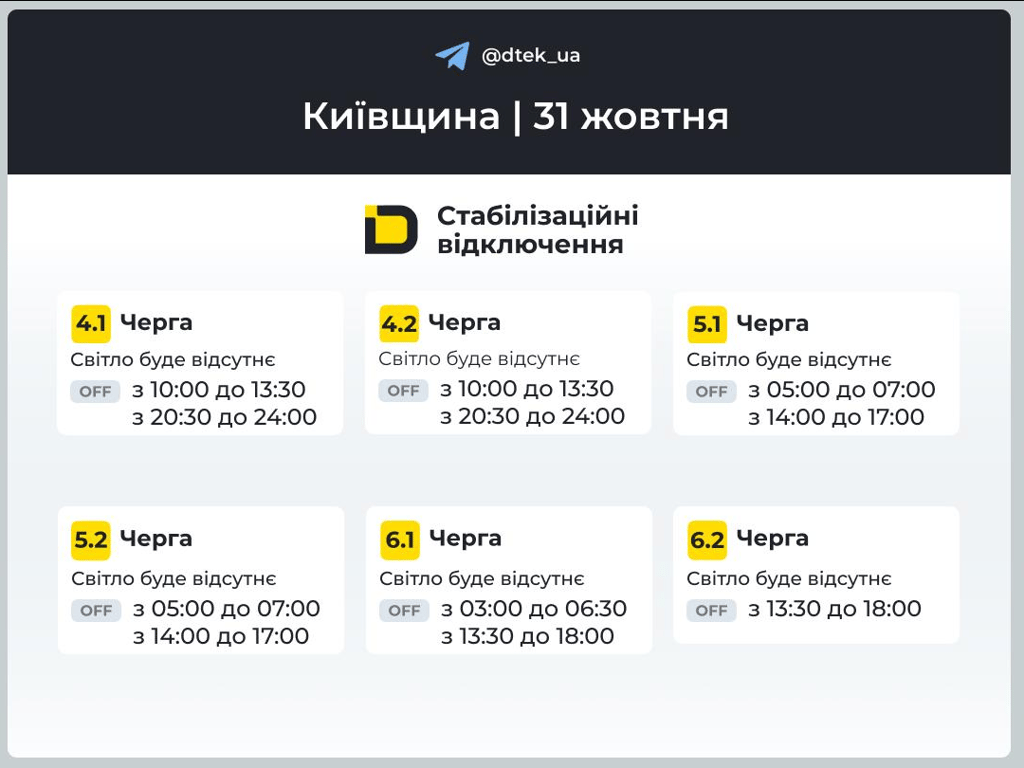 Де не буде світла на Київщині