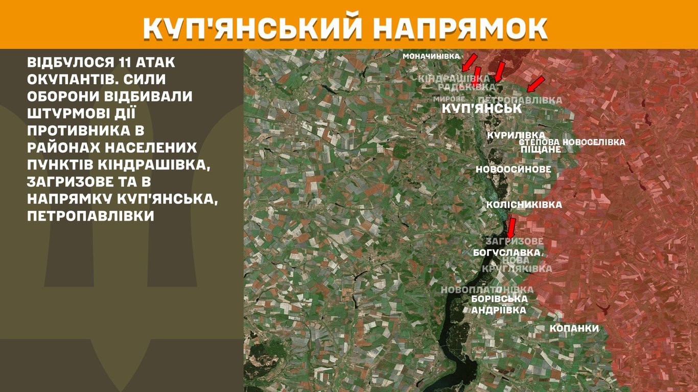 Куп'янськ ситуація на фронті