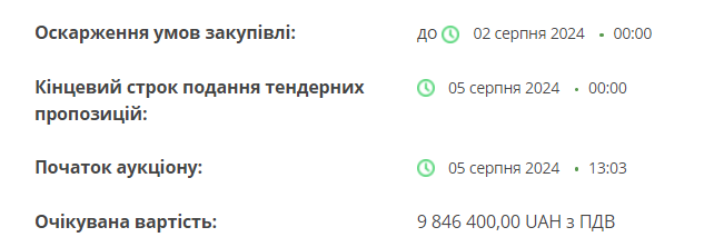 Деталі закупівлі для "Еврейської лікарні" в Одесі