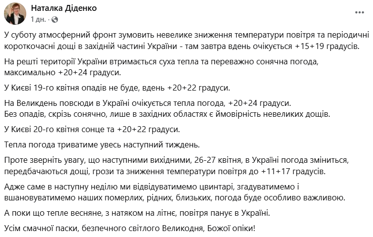 Погода на Великдень