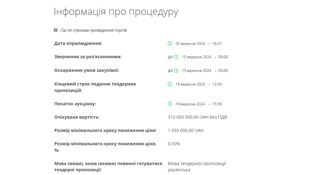 Деталі закупівлі судна