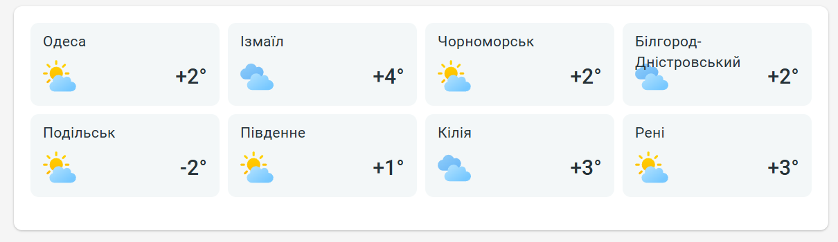 погода - фото 2