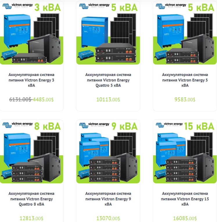 Сонячні батареї для дому та квартири - на скільки це вигідно і чи допоможе при відключеннях світла - фото 2