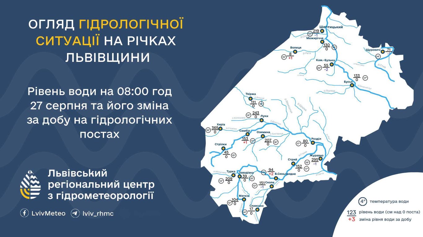 Тепло повертається: якою буде погода у Львові завтра - фото 2