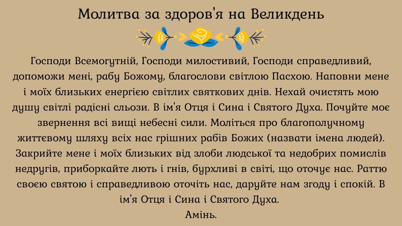 Молитва на здоровье Пасха