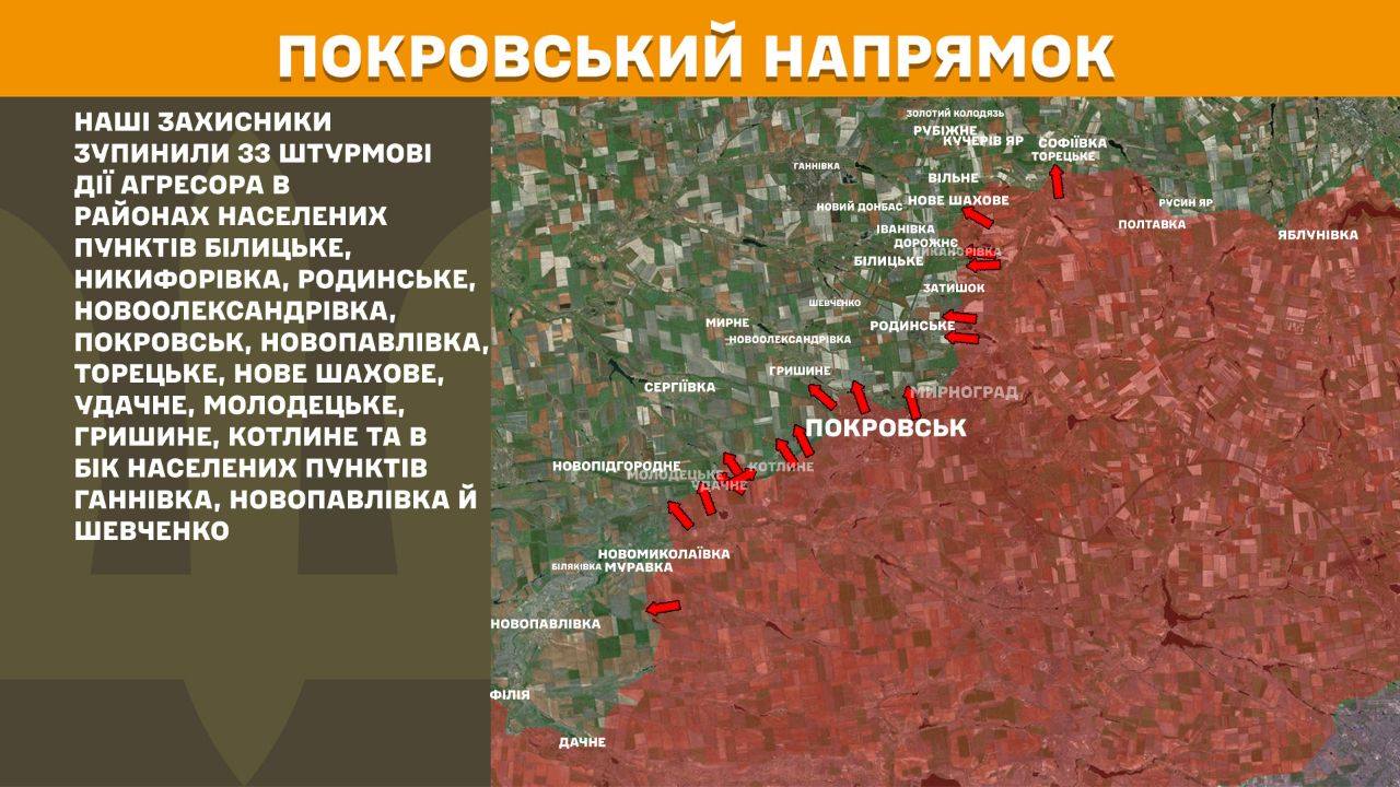 Покровський напрямок фронту