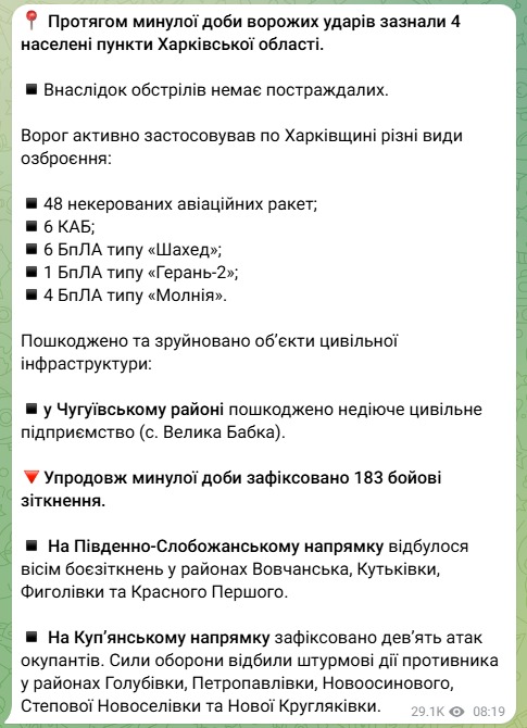 Обстріли Харківщини 4 серпня - наслідки