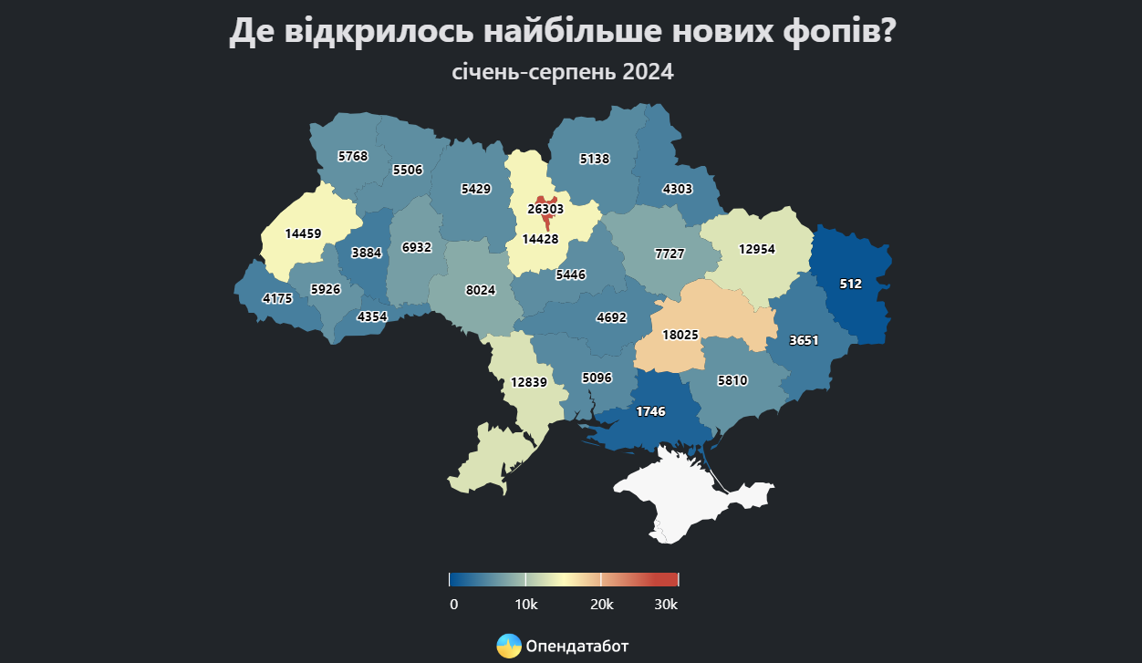 Одесский регион среди лидеров по количеству новых ФЛП в 2024 году - фото 1