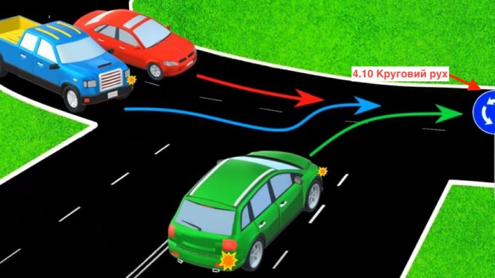 Тест по ПДД: каким будет правильный порядок разъезда на перекрестке?