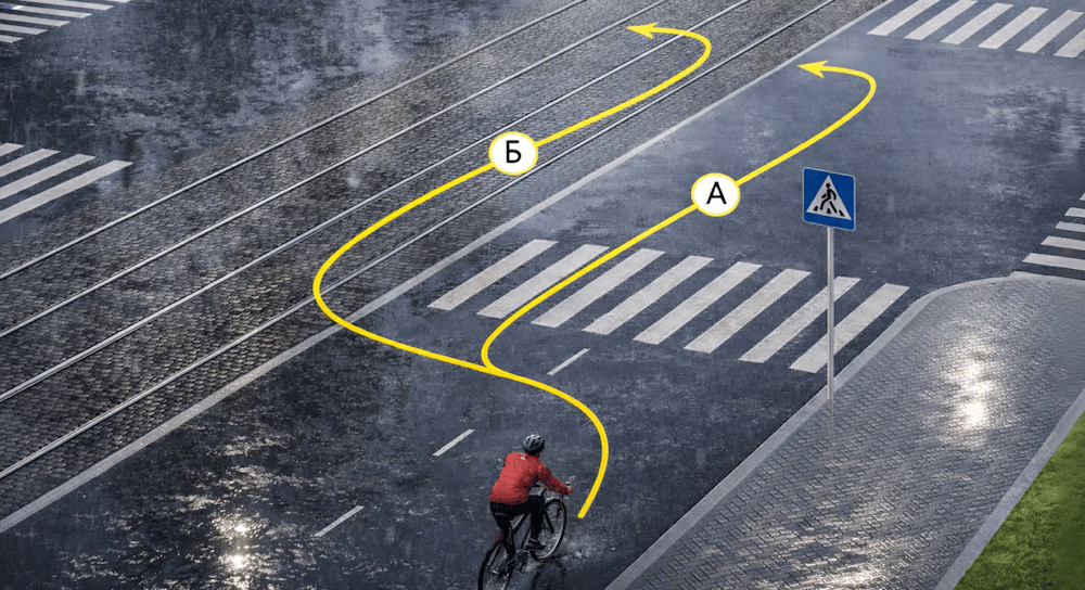 Тест ПДР: яка траєкторія правильна