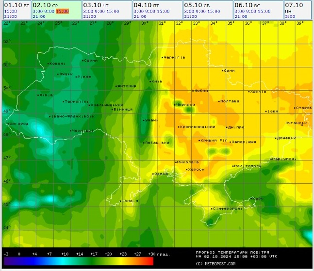 Погода 2 октября